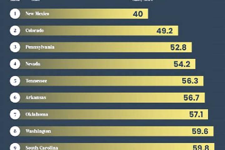 Lead Generals slot game